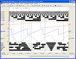 PLC Analyzer